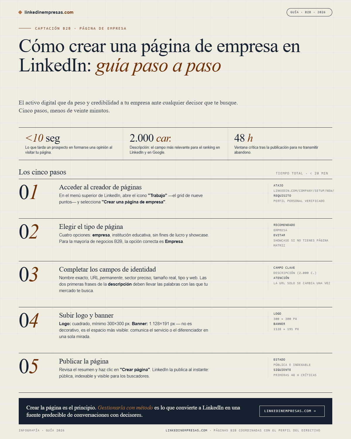 Cómo crear una página de empresa en LinkedIn guía paso a paso Cl