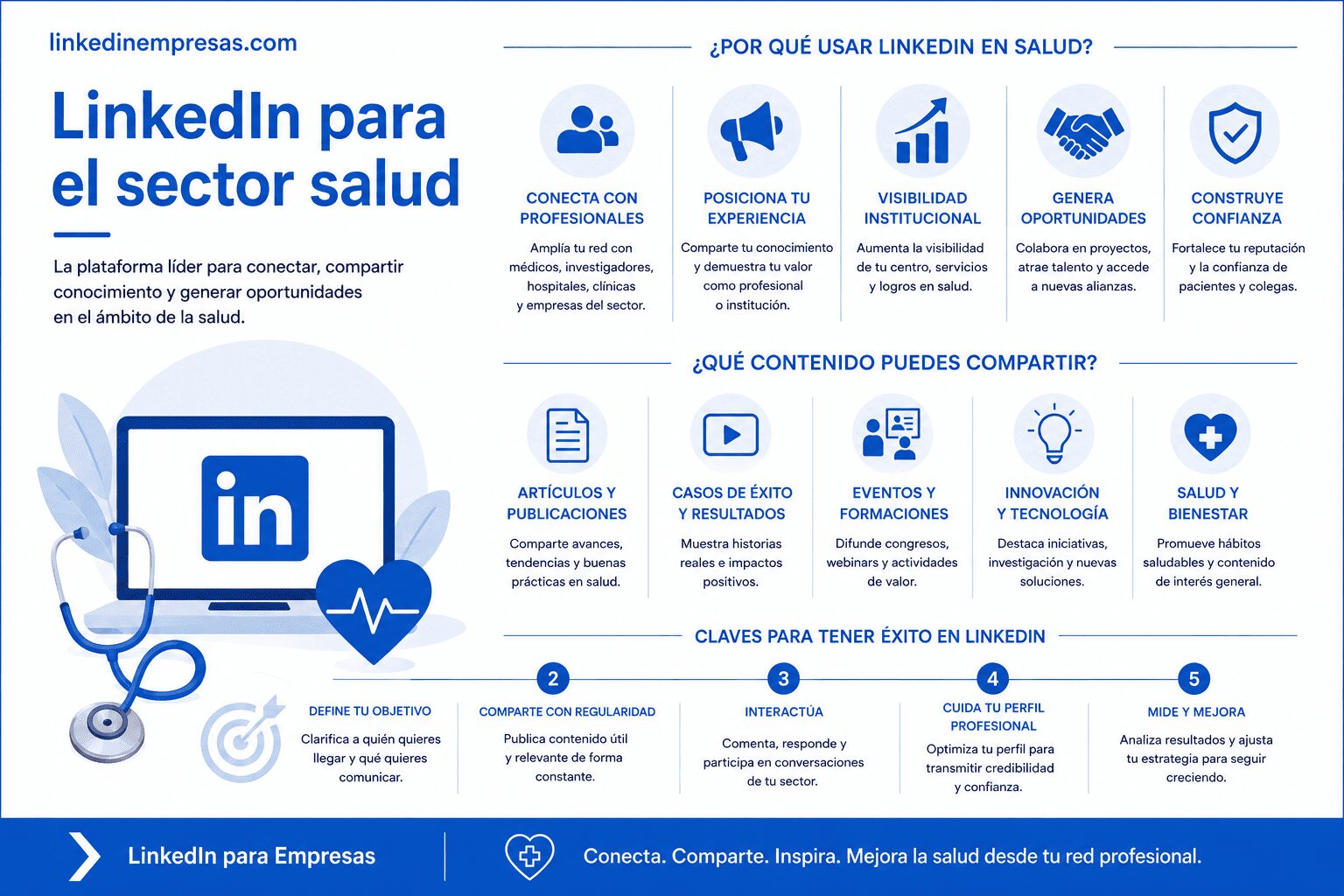 LinkedIn para el sector salud