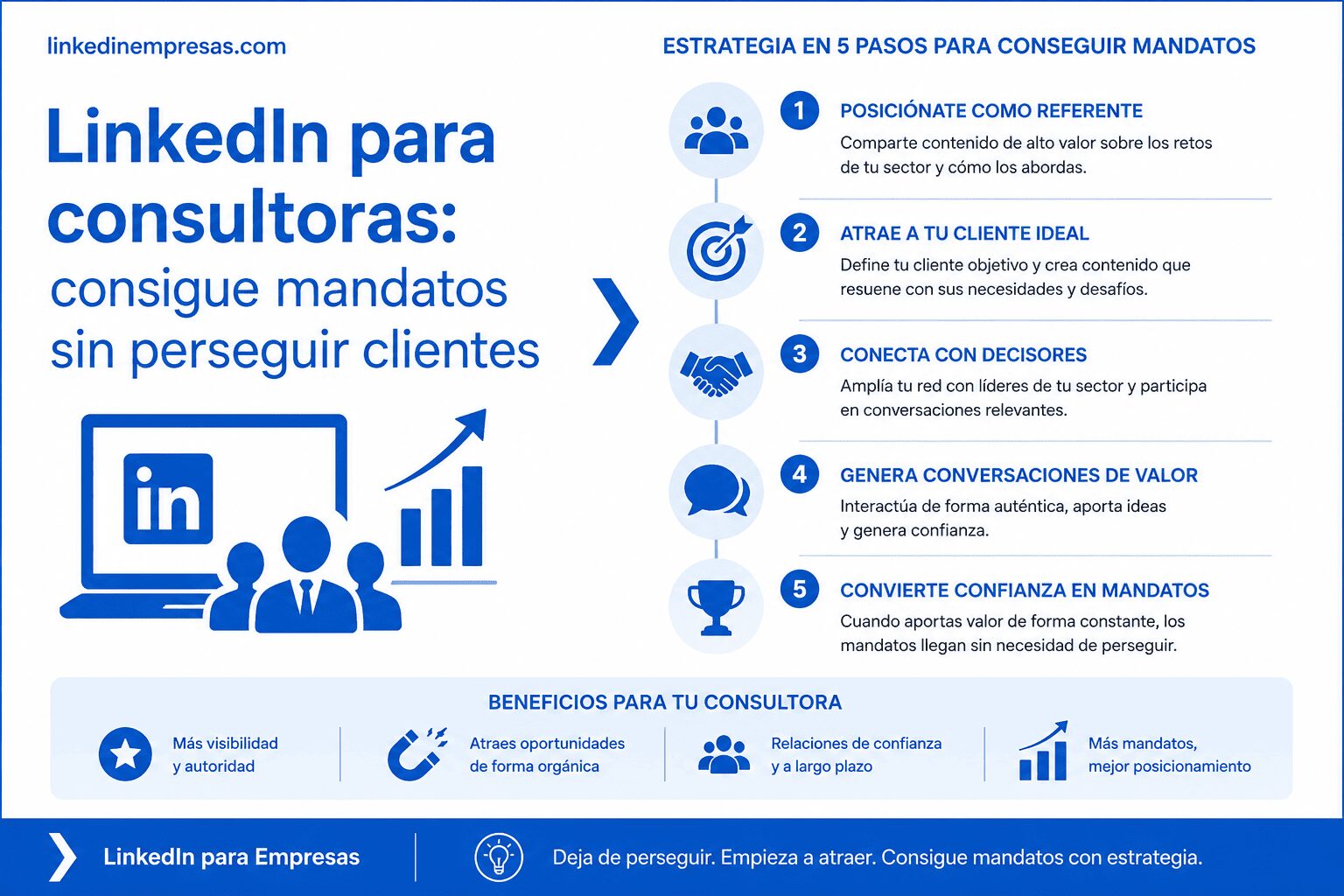 linkedin para consultoras